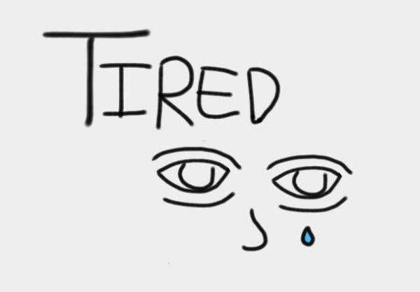 263-2638132_tired-eyes-my-draw-cartoon